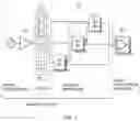 Fig. 02 - Low-area, low-power neural recording circuit, and method of training the same