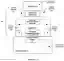 Fig. 02 - Electrical interface system