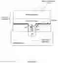 Fig. 10 - Electrical interface system