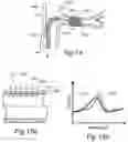 Fig. 08 - CONTROLLED SYMPATHECTOMY AND MICRO-ABLATION SYSTEMS AND METHODS