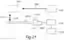 Fig. 12 - CONTROLLED SYMPATHECTOMY AND MICRO-ABLATION SYSTEMS AND METHODS