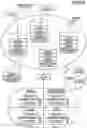 Fig. 30 - INGESTIBLE SENSOR, SENSING METHOD, AND FOOD