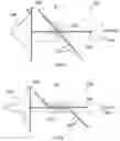 Fig. 03 - Methods and system for characterising tremors