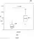 Fig. 07 - Methods and system for characterising tremors