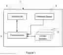Fig. 02 - Method and apparatus for determining a fall risk