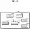 Fig. 12 - Apparatus and method for estimating analyte concentration, and apparatus and method for generating analyte concentration estimation model