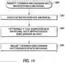 Fig. 17 - Analyte sensing biointerface