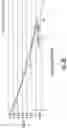 Fig. 04 - Optical glucometer