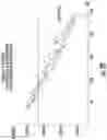 Fig. 37 - Optical glucometer