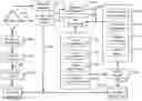 Fig. 01 - Methods, systems, and apparatus for identifying and tracking involuntary movement diseases