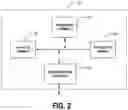 Fig. 03 - Diffusion imaging in parkinson's disease and parkinsonism