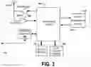Fig. 04 - Diffusion imaging in parkinson's disease and parkinsonism
