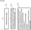 Fig. 06 - SYSTEM, METHOD, AND PROGRAM FOR RECOGNIZING MYOELECTRIC SIGNAL-ORIGINATING MOTION