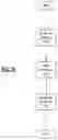 Fig. 22 - SYSTEM FOR CHARACTERIZING CARDIOVASCULAR SYSTEMS FROM SINGLE CHANNEL DATA