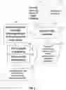 Fig. 05 - METHOD AND SYSTEM FOR CARDIOVASCULAR RISK ASSESSMENT USING PROGRAMMED ACTIVITY OF DAILY LIVING
