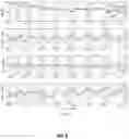 Fig. 10 - METHOD AND SYSTEM FOR CARDIOVASCULAR RISK ASSESSMENT USING PROGRAMMED ACTIVITY OF DAILY LIVING