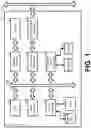 Fig. 02 - Obtainment of cleaned sequences relating to a center of gravity