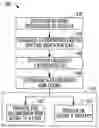 Fig. 01 - Readmission risk assessment based on chronobiological rhythms