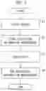 Fig. 04 - Biological information measuring instrument, and method, device, and computer-readable storage medium containing a program for controlling the instrument