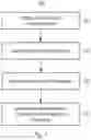 Fig. 02 - System and method for increasing the accuracy of a medical imaging device