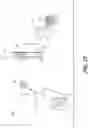 Fig. 32 - Mobile radiography calibration for tomosynthesis using epipolar data consistency