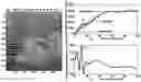 Fig. 01 - Non-invasive method for pressure measurement