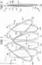 Fig. 02 - Devices and methods for reducing a dimension of openings in tissue