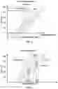 Fig. 09 - Surgical fixation systems and methods