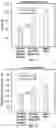 Fig. 11 - Surgical fixation systems and methods