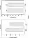 Fig. 13 - Surgical fixation systems and methods