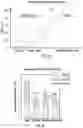 Fig. 20 - Surgical fixation systems and methods