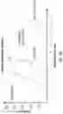 Fig. 24 - Surgical fixation systems and methods