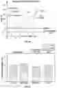 Fig. 29 - Surgical fixation systems and methods
