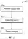 Fig. 07 - Laser assisted surgical resection alignment guide
