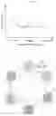 Fig. 11 - Catheter
