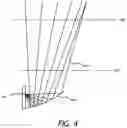 Fig. 06 - RAPID PULSE ELECTROHYDRAULIC (EH) SHOCKWAVE GENERATOR APPARATUS WITH IMPROVED ACOUSTIC WAVEFRONTS