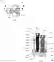 Fig. 07 - Rod reducing device