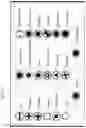 Fig. 08 - Locking intramedullary nail system