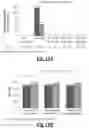 Fig. 20 - Systems and method or uses of ablating cardiac tissue