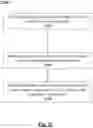 Fig. 23 - Systems and method or uses of ablating cardiac tissue