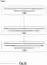 Fig. 24 - Systems and method or uses of ablating cardiac tissue