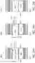 Fig. 43 - Treatment mode selection systems and laser catheter systems including same