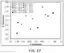 Fig. 19 - System and method for estimating a treatment volume for administering electrical-energy based therapies