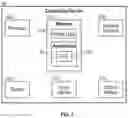 Fig. 03 - IDENTIFICATION AND NOTIFICATION OF TOOL DISPLACEMENT DURING MEDICAL PROCEDURE