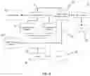 Fig. 09 - Articulating drill system