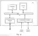Fig. 25 - MAGNETIC RESONANCE IMAGING COMPATIBLE SYSTEM FOR IMPARTING MOTION