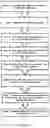 Fig. 07 - Registration and identification tool and method for a dental and/or cranio-maxillofacial surgical instrument and/or general surgical instrument