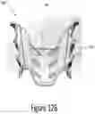 Fig. 16 - Arch adjustment appliance