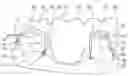Fig. 01 - Method for constructing at least one dental prosthetic part or a bracket having at least one adhesive surface