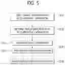 Fig. 06 - Mobile linked implant diagnosis system